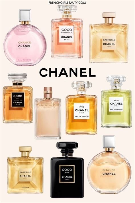 chanel women perfume sale|Chanel female perfume.